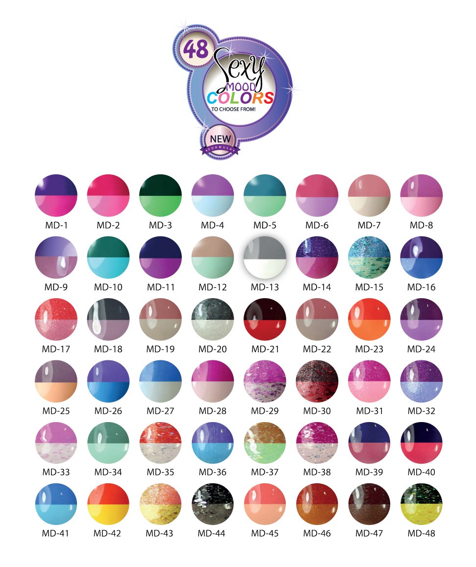 MOOD GEL - SET 46 BOTTLES